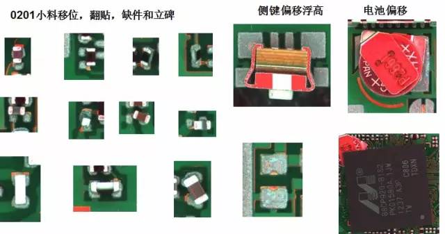 直通率是你的痛吗?