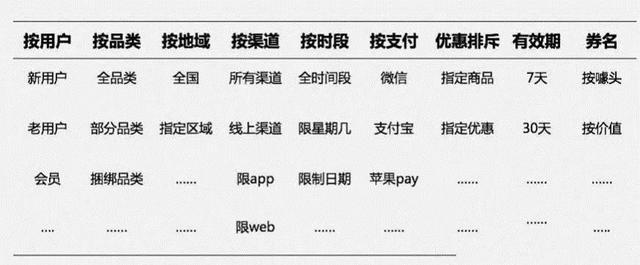 社群的策划案,社群数据工场