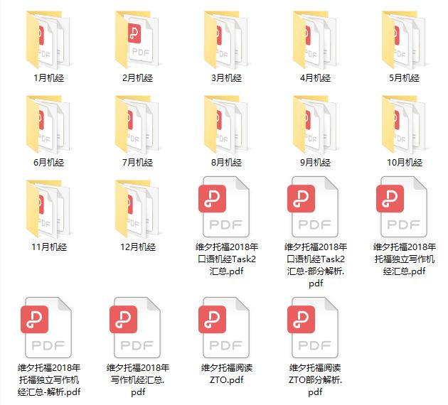 托福试题真题阅读,托福考试真题2022