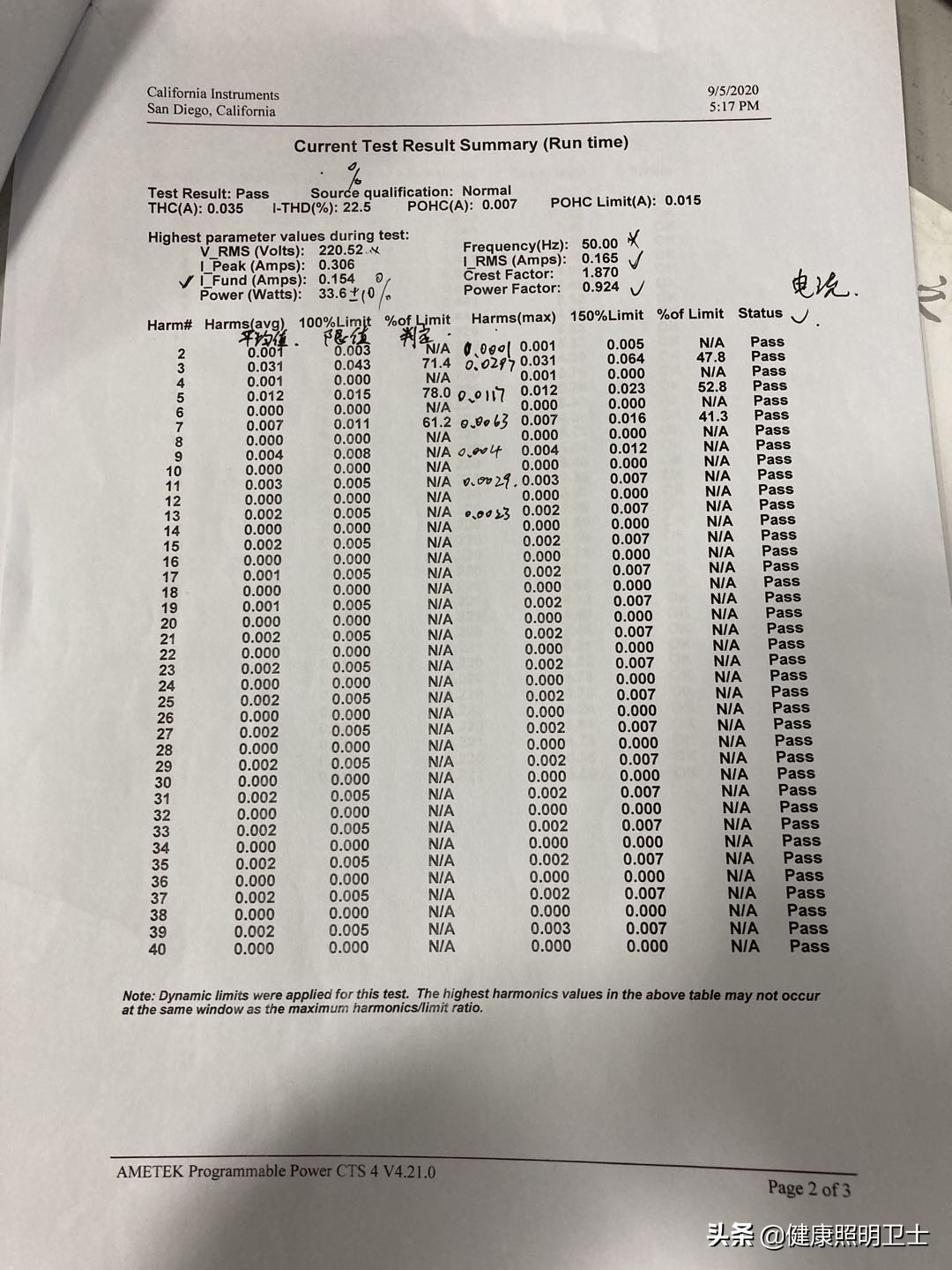 iec关于谐波的标准,照明灯具谐波国家标准