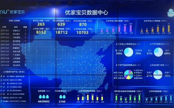 开一母婴店加盟好还是自己开好,开母婴店加盟好还是自己开好