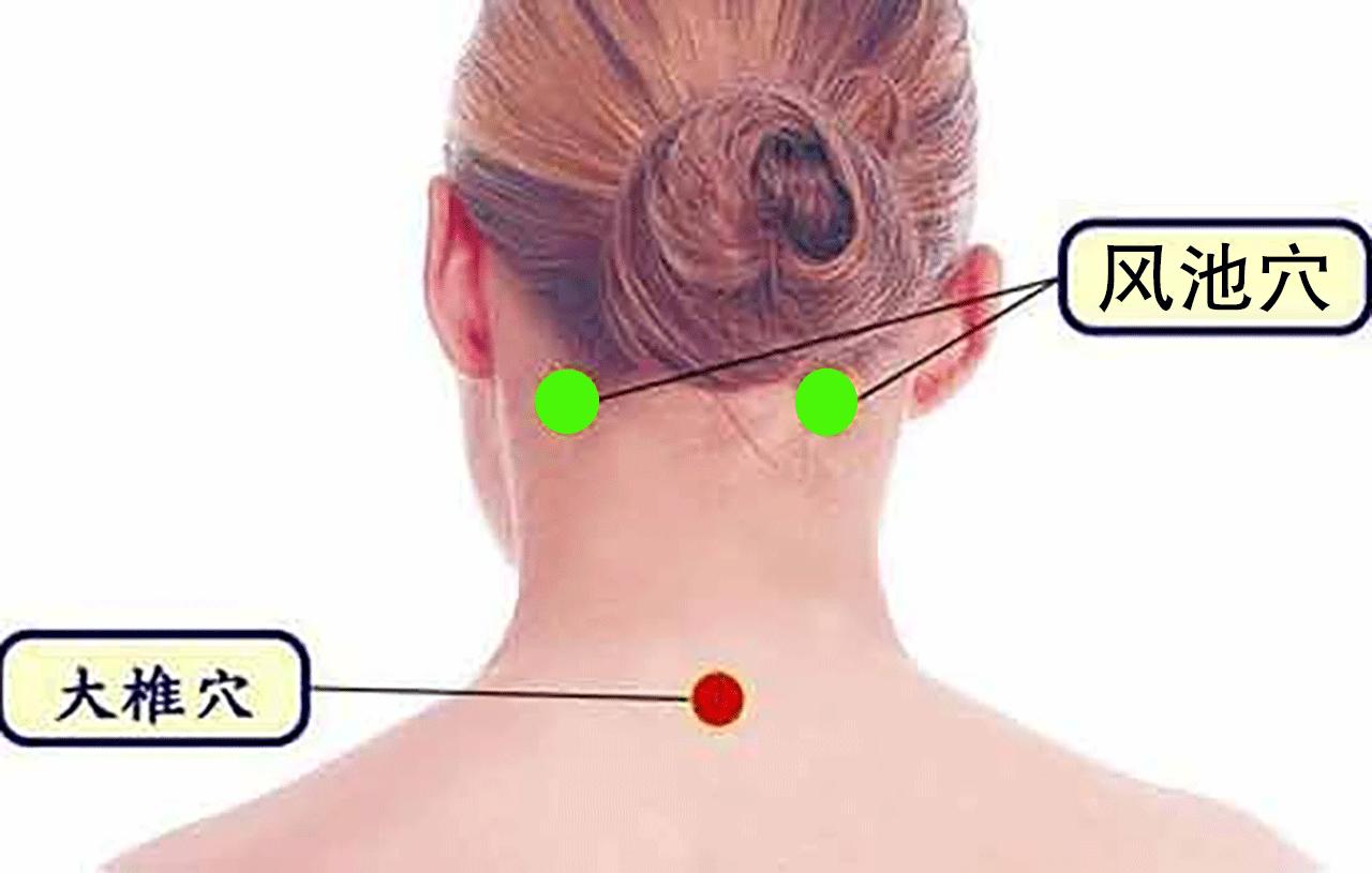 眼睛干涩有重影的穴位按摩,睡觉眼睛干涩揉哪几个穴位