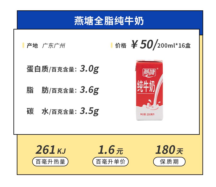 喝了宝藏奶茶,喝了来自19省的46款小众牛奶