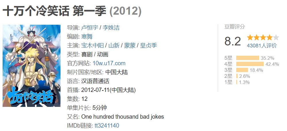 闭关14年,闭关动画