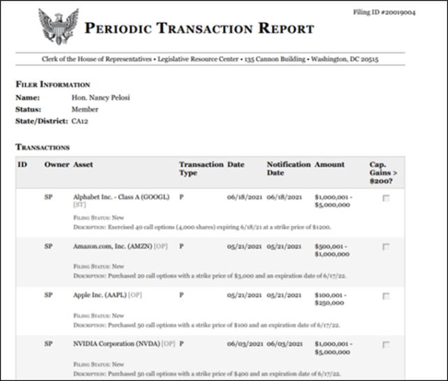 “佩洛西有多富？”，这文章里的这么一句话，点燃美国网友怒火