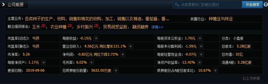600345股票今日行情,农业低位准备上涨股票有哪些
