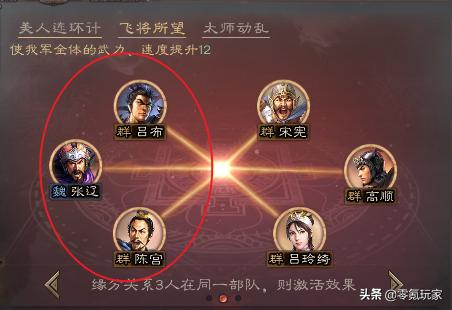 三国志战略版平民吕布s3开荒,三国志战略版s9吕布阵容