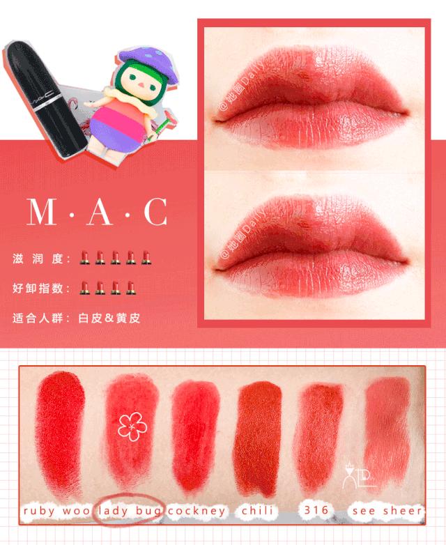 tfysl阿玛尼哪个好,tfysl口红推荐