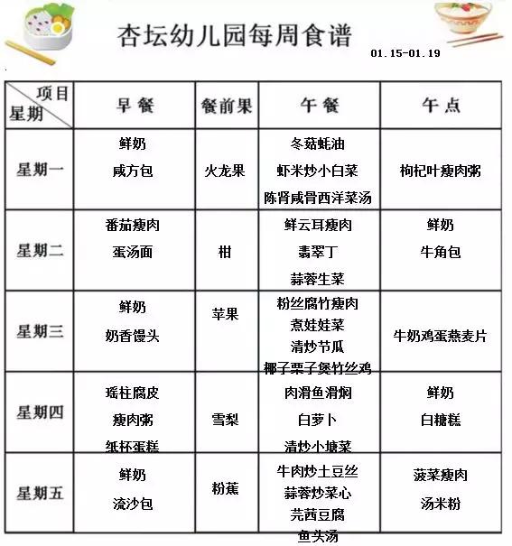 2017广州幼儿园学费,广州幼儿园学费排名