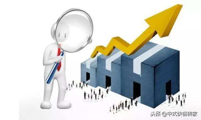 看看肯德基,麦当劳都是如何选址的!