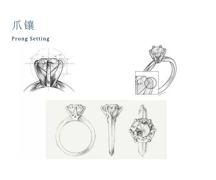 五种经典钻石镶嵌工艺,4爪钻戒怎么镶嵌钻石不容易掉