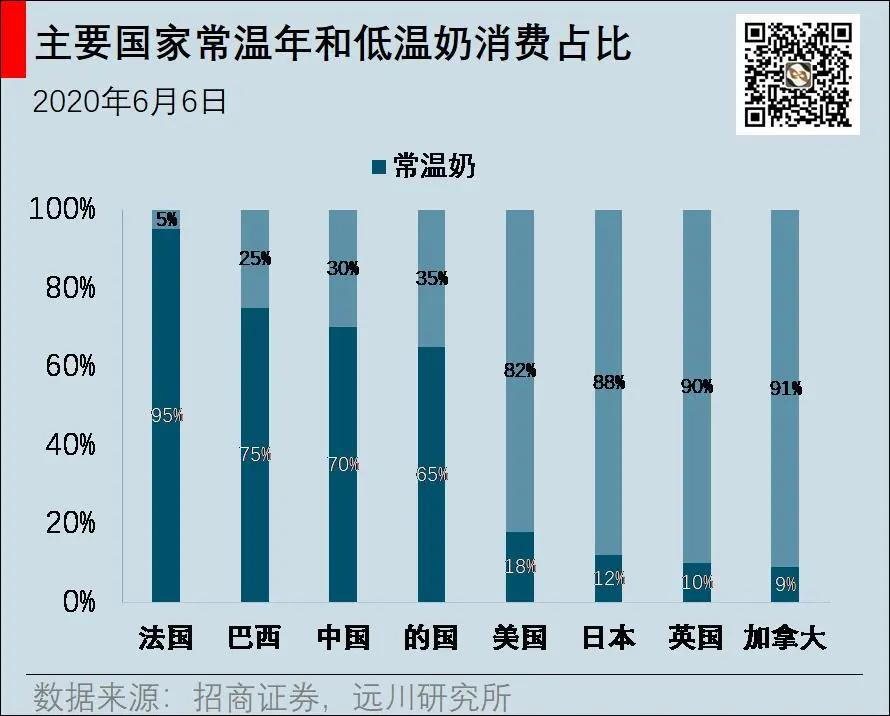 大佬买伊利股份,大佬买什么股票