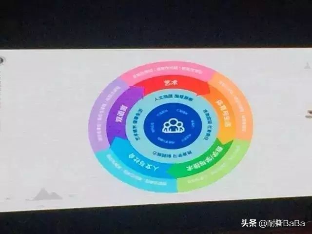 马云的云谷学校大学怎么考,马云的云谷学校办得怎么样了