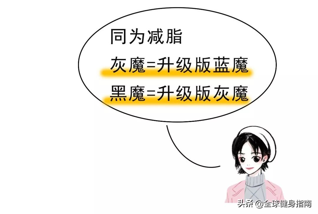 健身圈里的那些智商税你交过吗,健身智商税有哪些