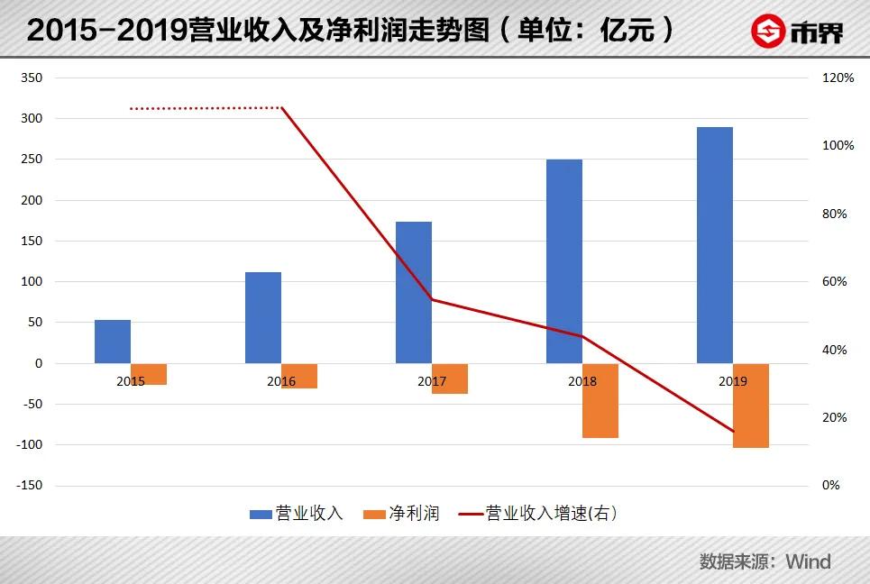 谁来拯救娱乐圈,谁来拯救中国足球最后的奥运希望