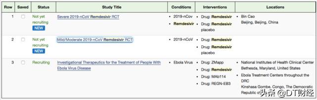 新冠肺炎特效药谁研制的,新冠病毒肺炎用啥药最好