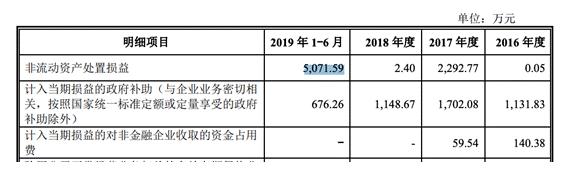 豪美新材金属回收,豪美新材负面消息