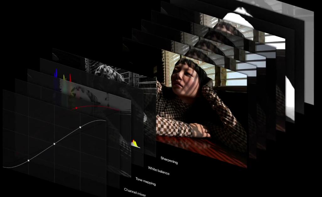 手机像素越高拍照效果就越好吗,为什么高像素手机拍照还是很模糊