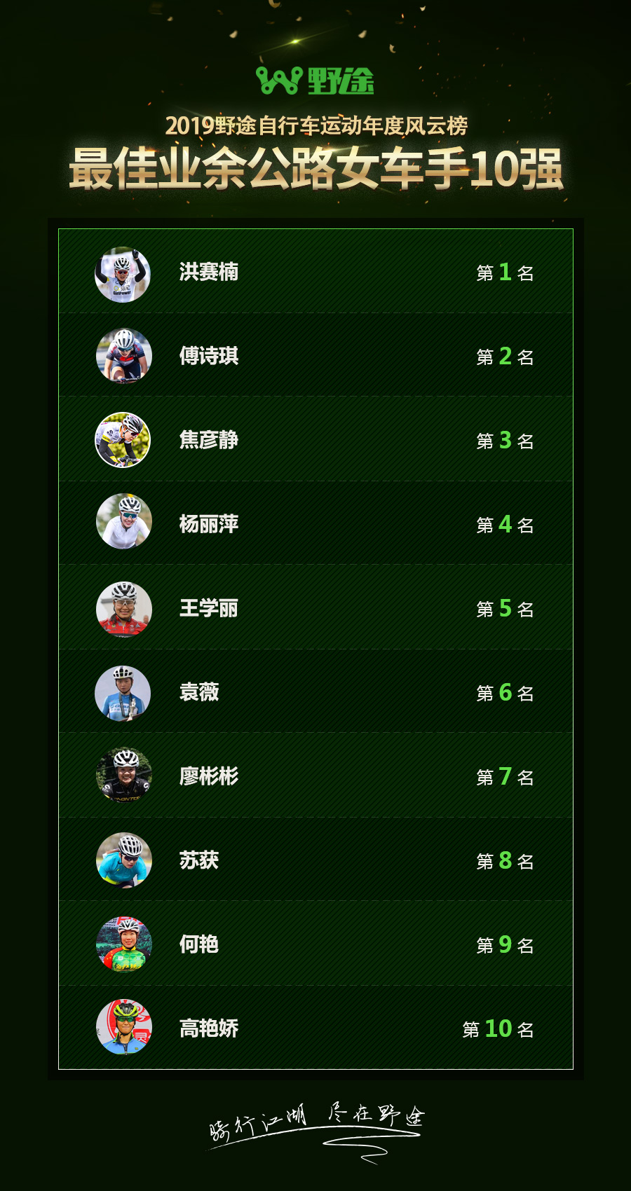 2024年自行车比赛名次公布,自行车野途排名