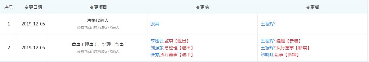 京东物流上市最快多久,京东物流上市之路究竟要走多远