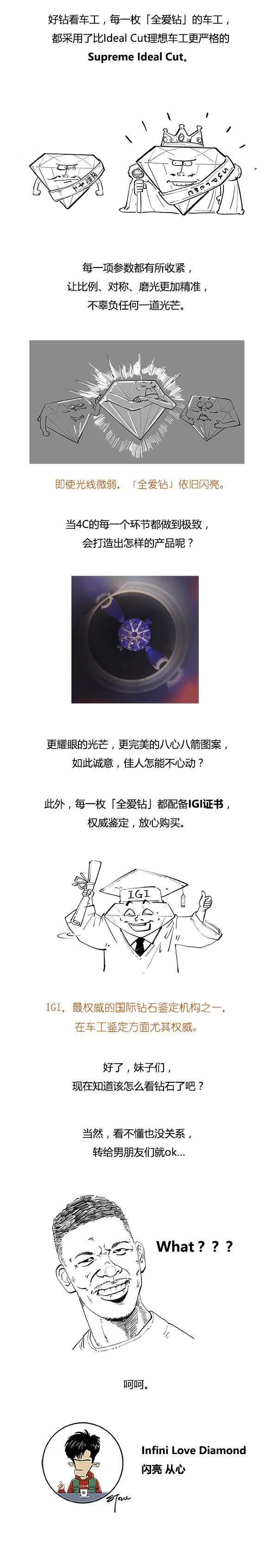 钻石戒指鉴定证书图片,igi钻石鉴定证书怎么看