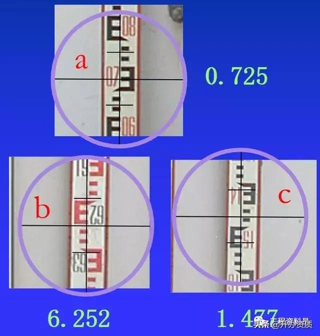 水准测量常用仪器有哪些,水准测量操作过程