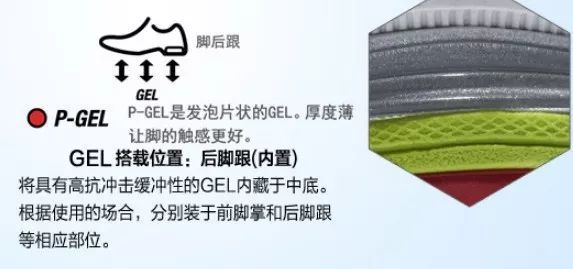 asics中最强跑鞋,asics经典款跑鞋