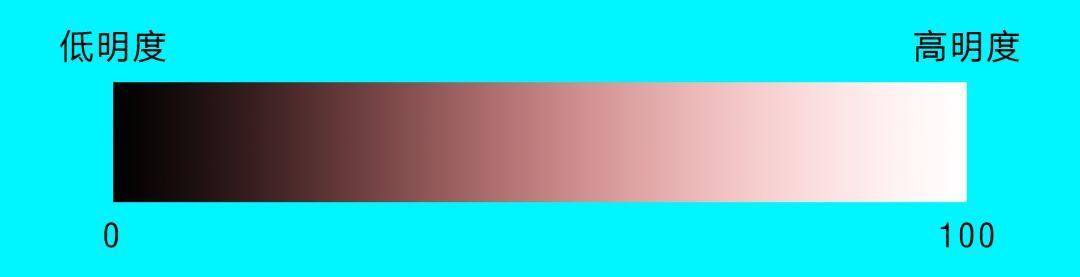 色彩调出高级灰色调,教你调出电影质感的作品