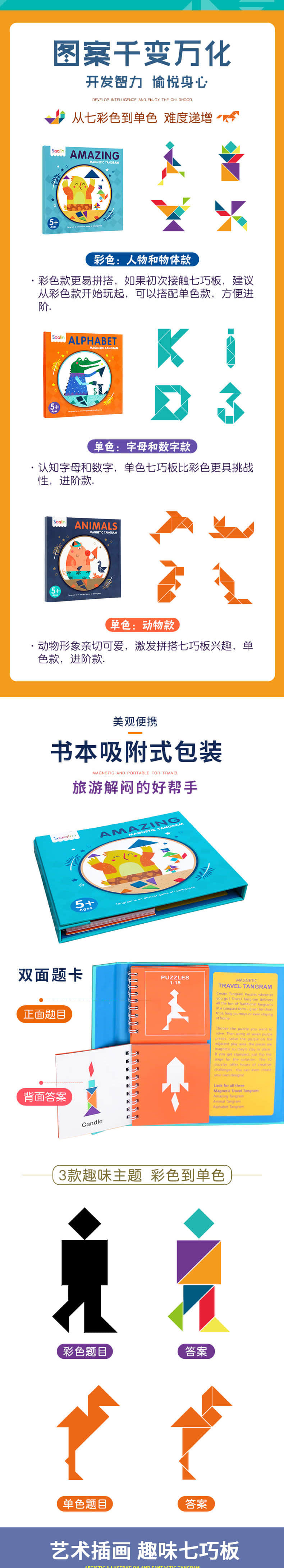 七巧板的诡异之处,七巧板的前世今生手抄报