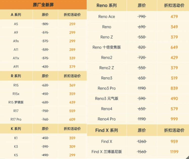 vivo手机烧屏恢复方法,手机烧屏会越来越严重吗