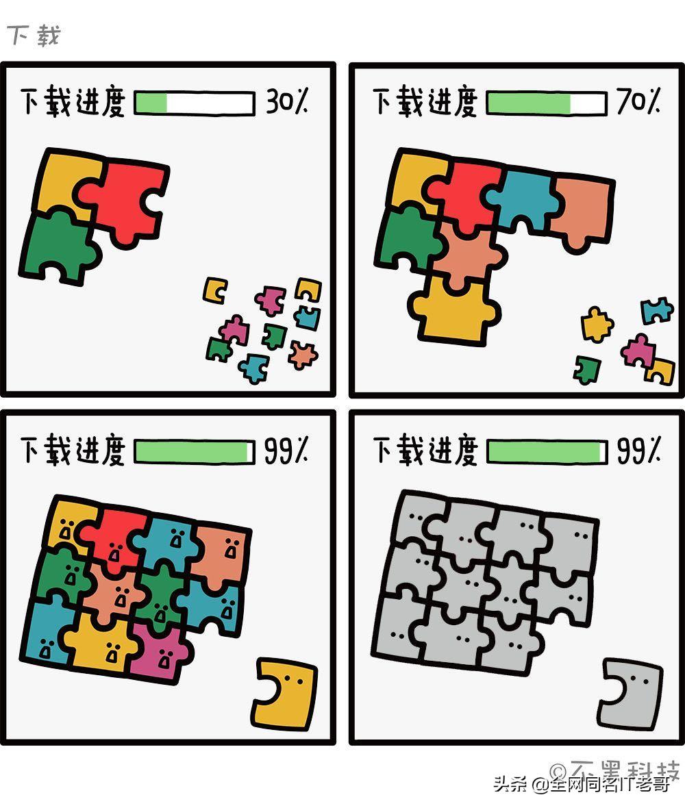 为什么电影加载到60%就失败,为什么把电影投到电视上会卡