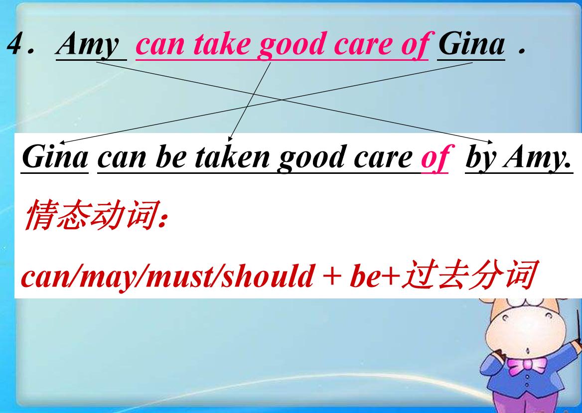 初中被动语态专项训练题及答案,初中英语被动语态幽默讲解视频