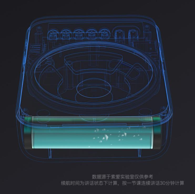 索爱s-708uhf无线扩音器怎么使用,索爱s350prouhf小蜜蜂扩音器