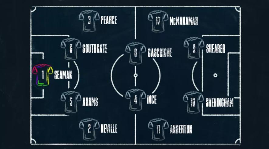 英格兰三比0回顾,近14胜12英格兰能否大胜对手
