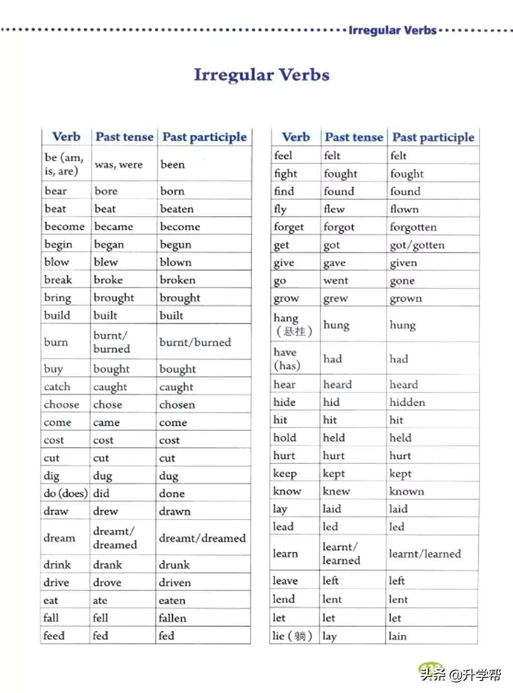 八年级英语下册人教版预习,8年级下册英语电子书人教版翻译