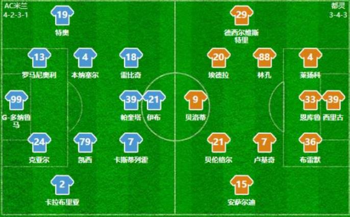 ac米兰的英格兰球星,埃尔南德斯ac米兰