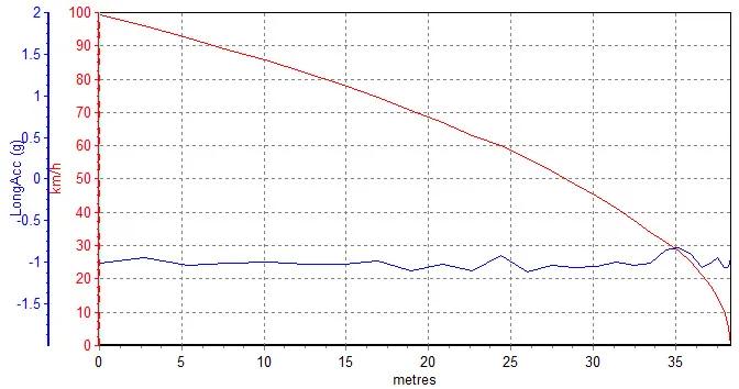 2018款3.0t捷豹f-type现车,捷豹f-type对比保时捷911