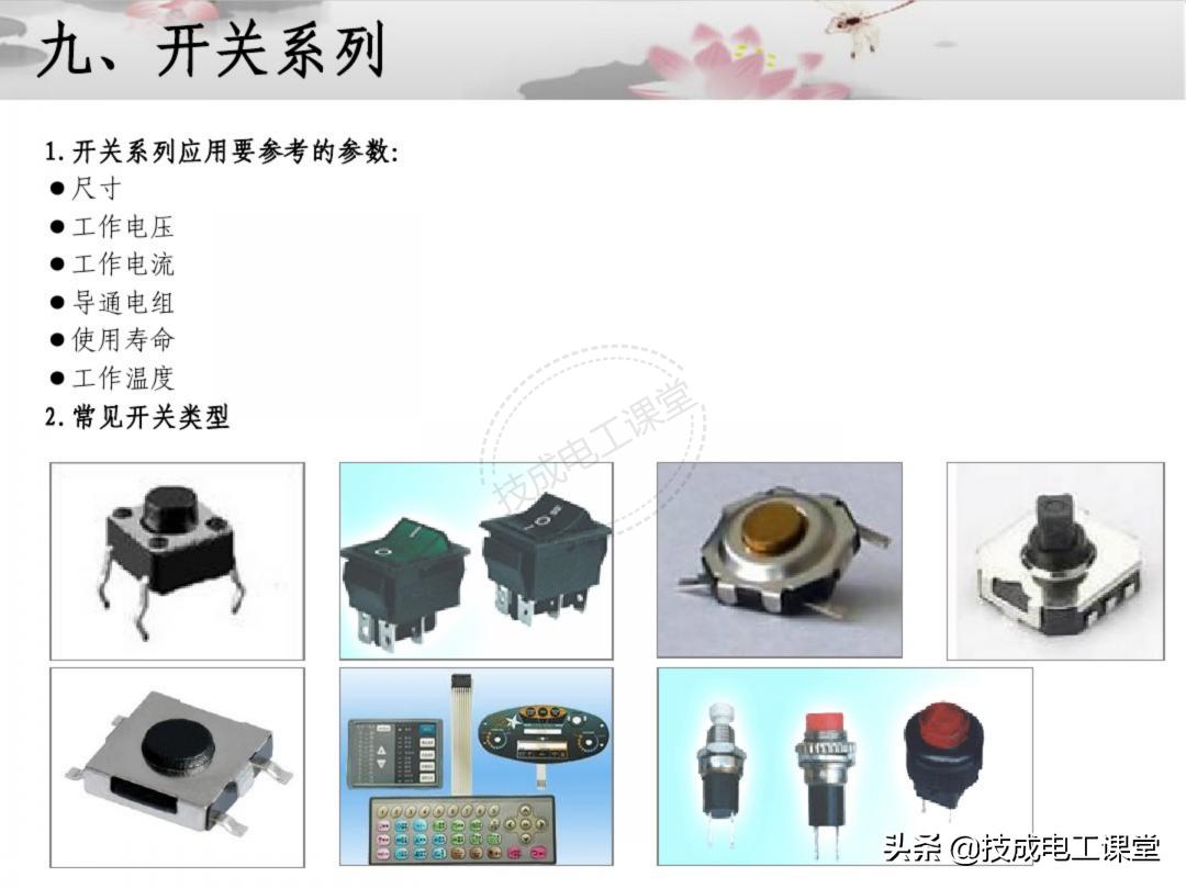 漫画电子元件基础知识,电子元件基础知识及符号识别