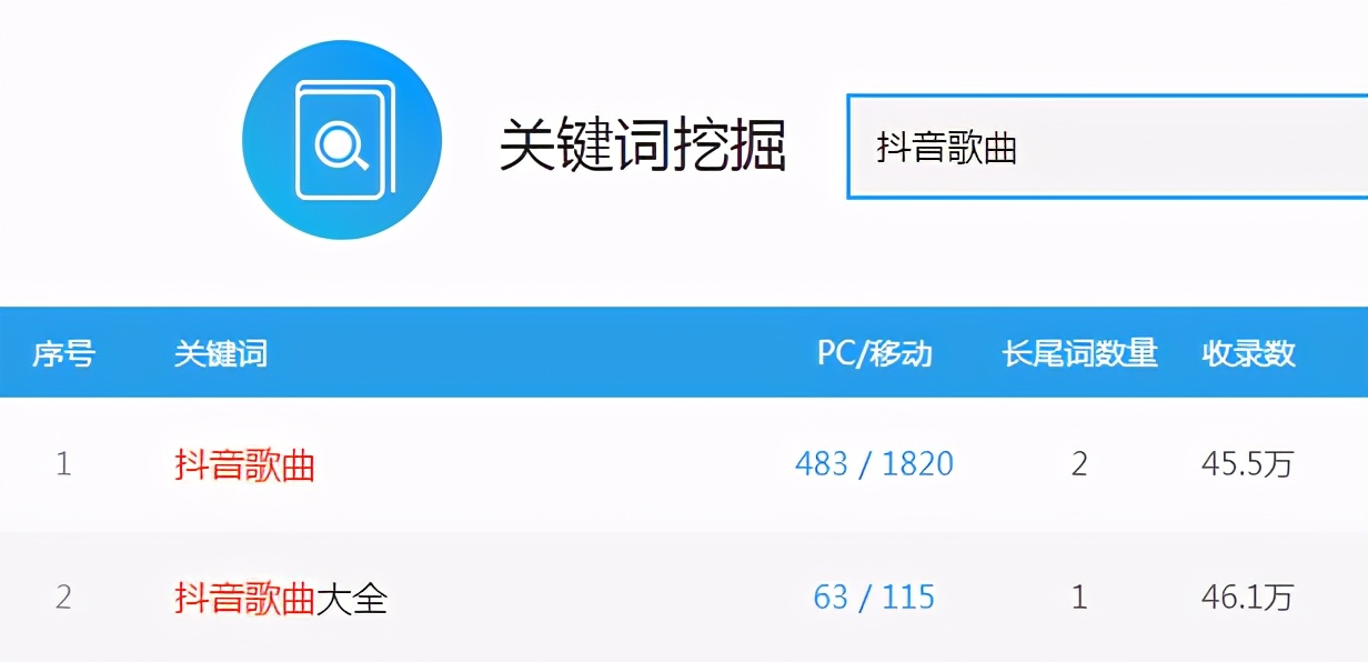 抖音日入千元的教程,抖音新手入门教程你品你细品