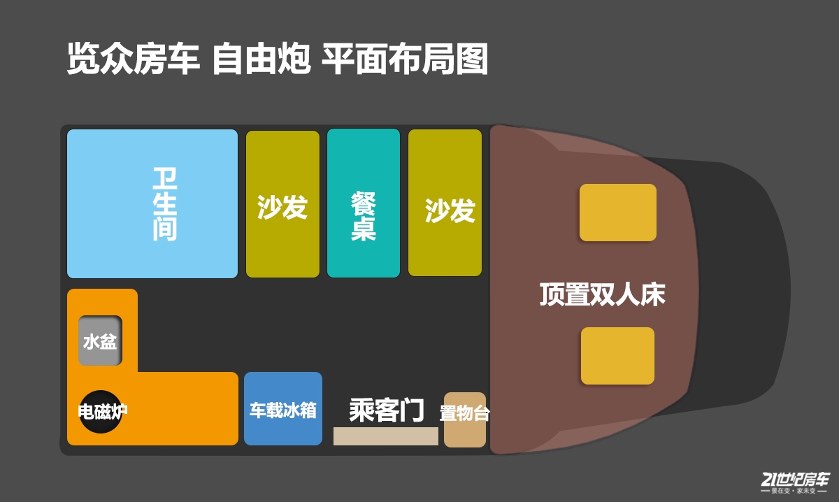 览众自由炮怎么样,览众自由炮2024试驾