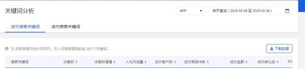 京东快车新品怎么圈才精准,京东快车新品实操