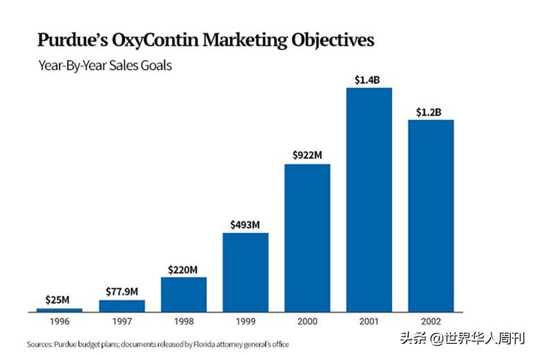豆瓣9.1分的神剧,豆瓣9.7分的神剧