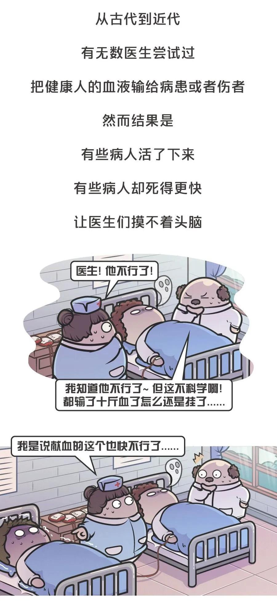 新冠病毒对血型有什么倾向,哪个血型最不容易感染新冠病毒