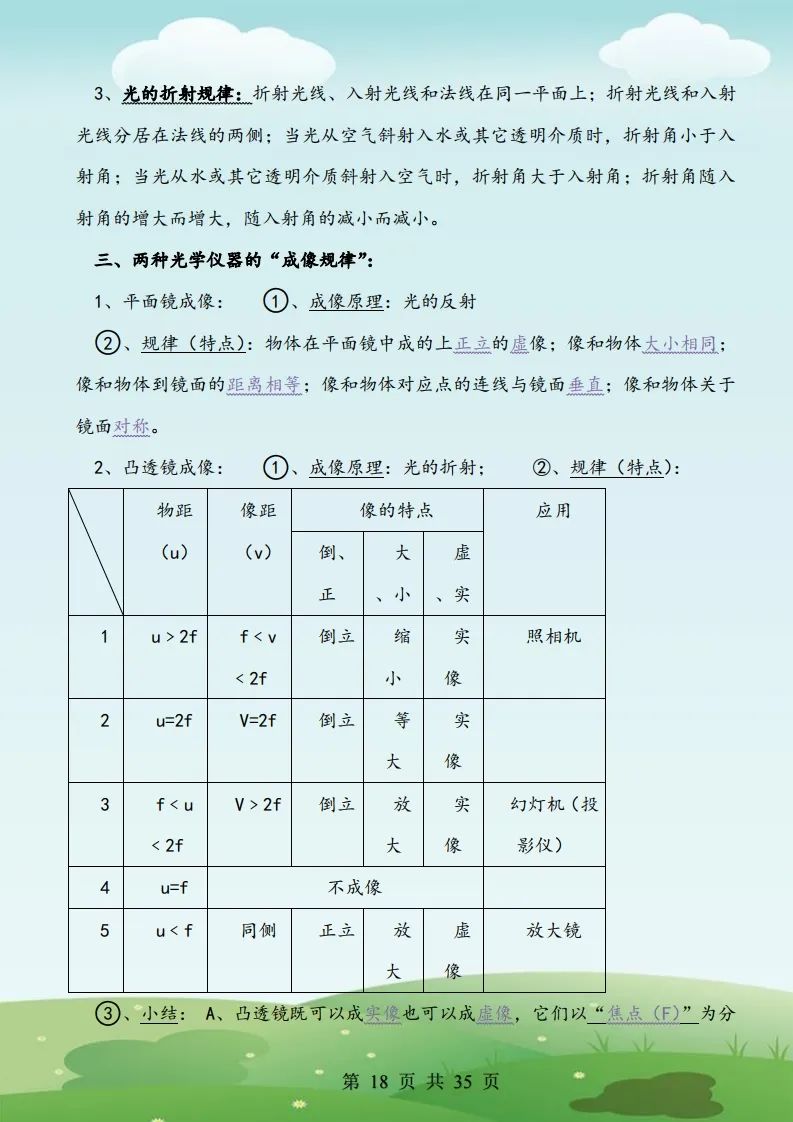 初三的物理电学知识点记忆口诀,初三物理的学习方法和技巧