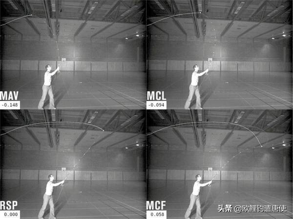 欧鲤钓竿买多长合适呢,欧鲤钓竿全套装备推荐