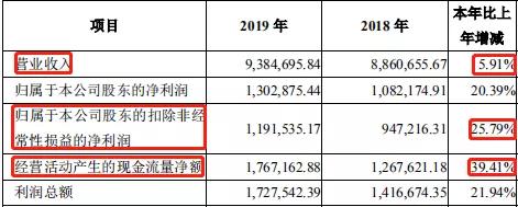 中药药业前景,中药制药有前景吗好就业吗