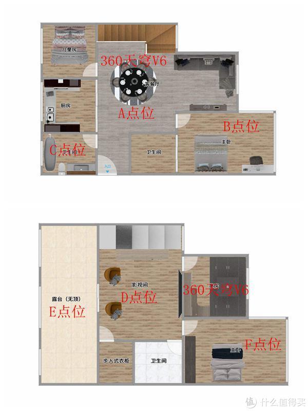 360meshwifi6路由器组网方法,mesh组网wifi6和wifi5