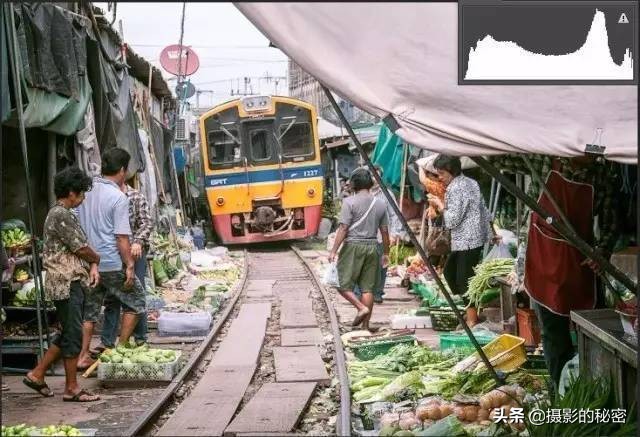 ps曲线上的文字,ps怎么用曲线调整图片部分亮度