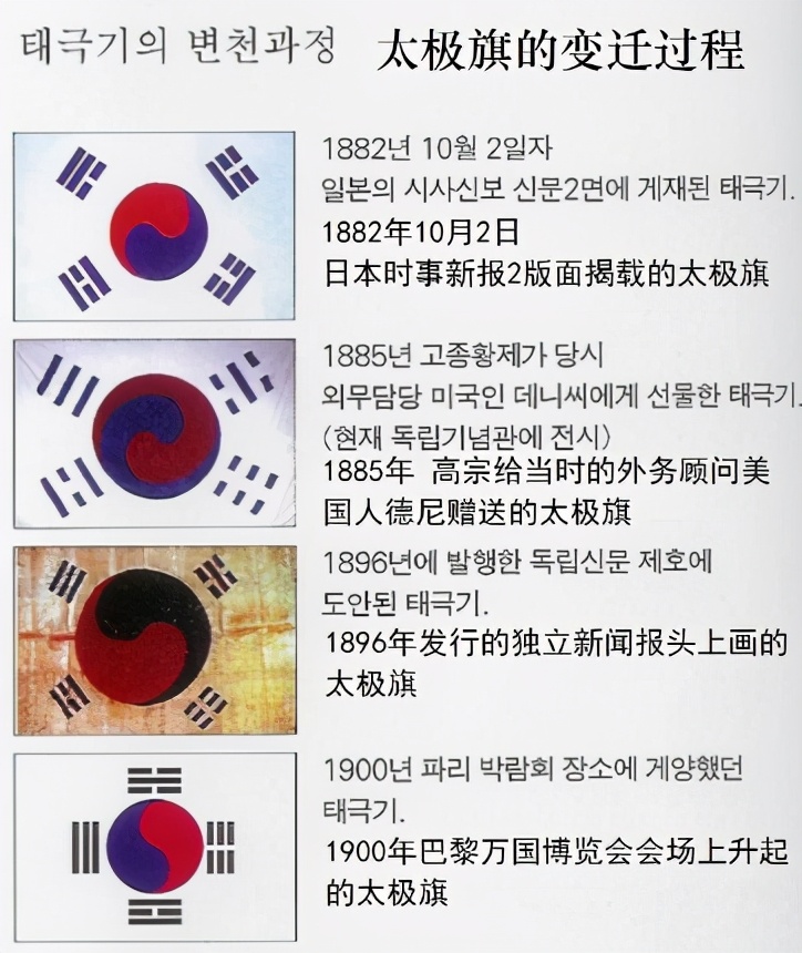 韩国人眼中的朝鲜国旗,朝鲜国旗和韩国国旗对比