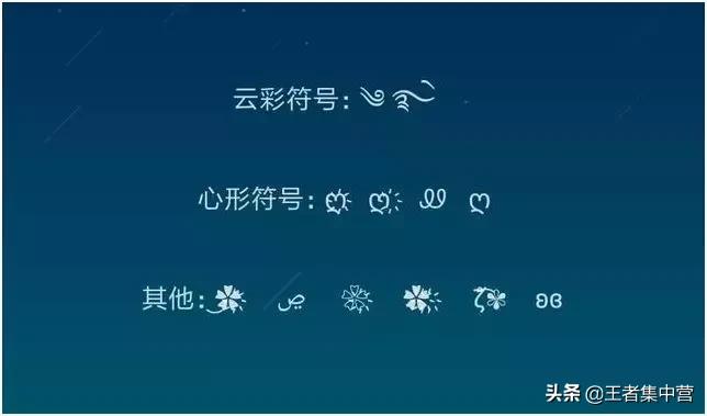奇葩ID名字:上海吴亦凡,广州蔡徐坤,竖版的ID你见过没?